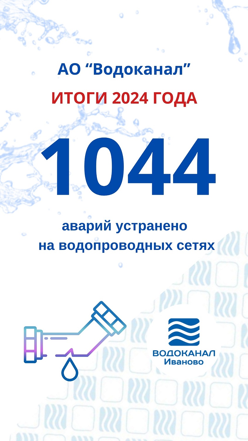 Каким был 2024 год