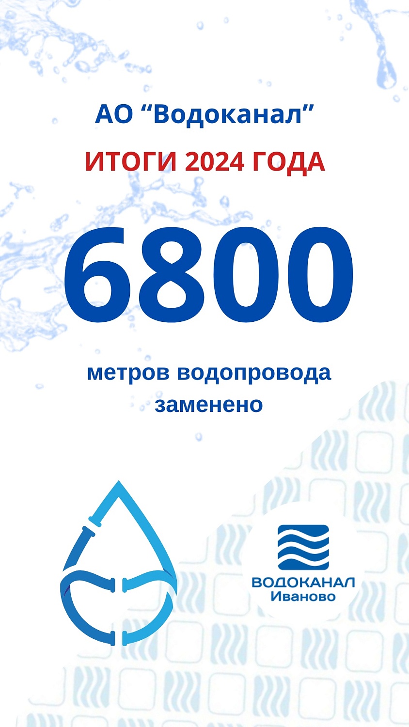 Каким был 2024 год