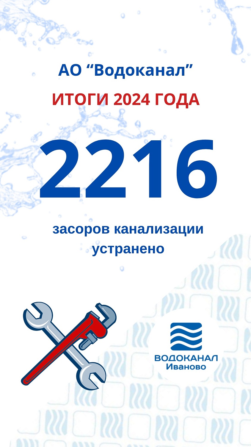 Каким был 2024 год