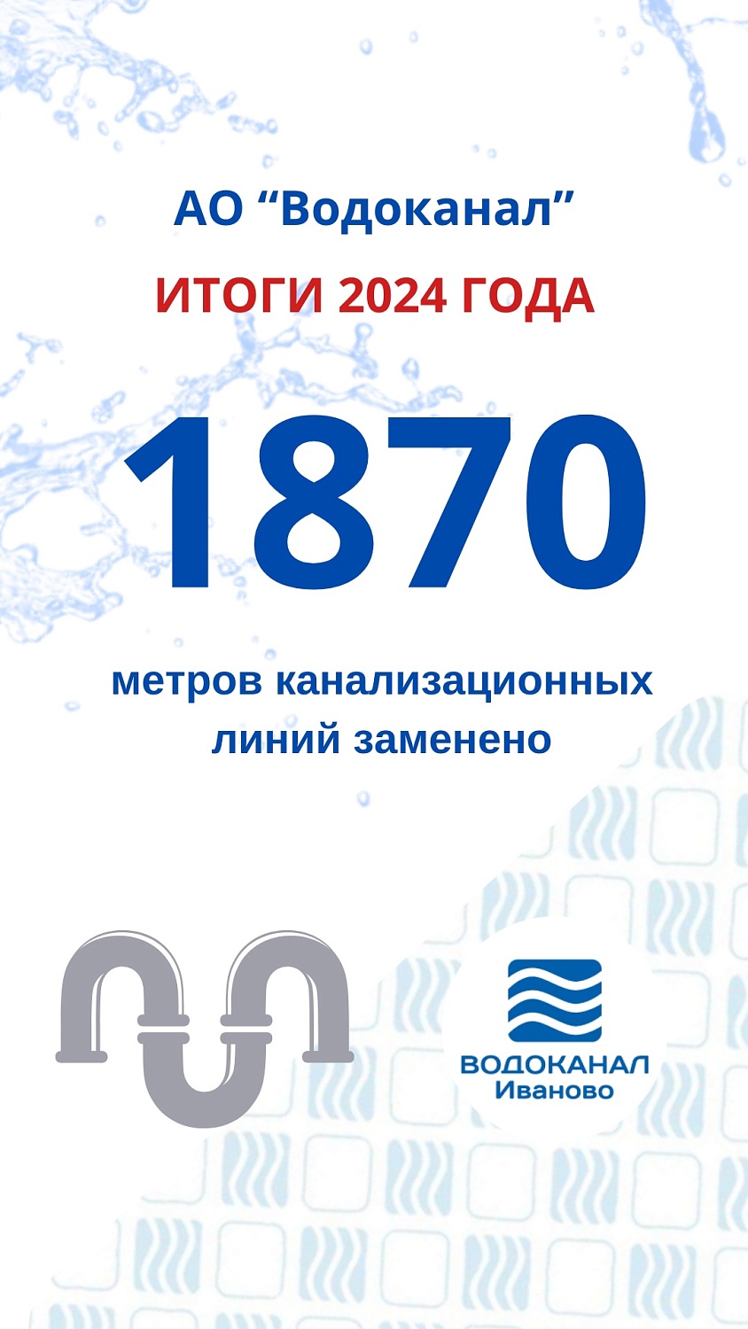 Каким был 2024 год