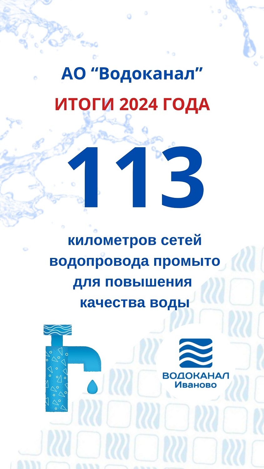 Каким был 2024 год